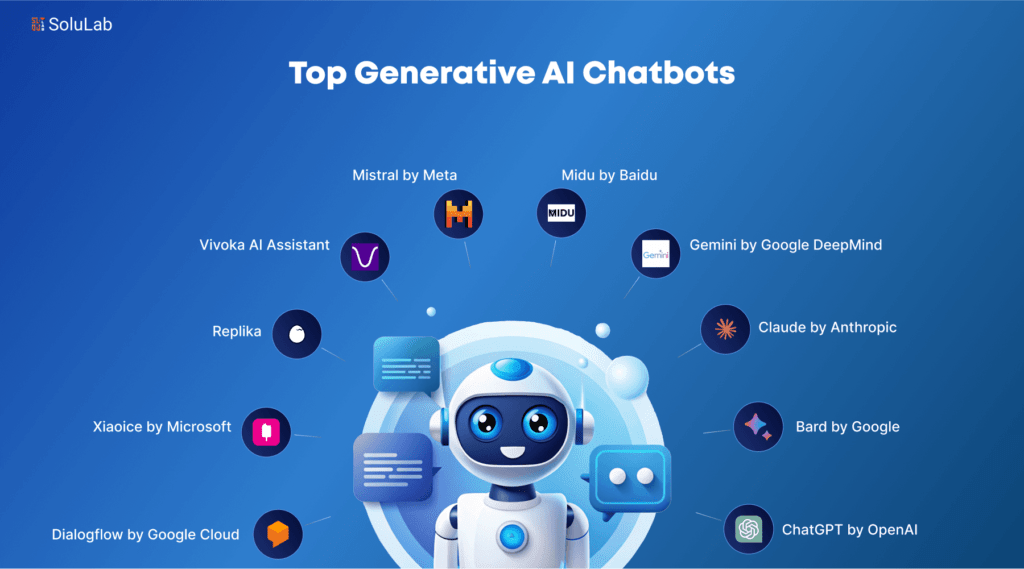 Top-Generative-AI-Chatbots-1024x569-min پس از واکنشهای منفی به GPT-4o محققان مدلهای هوش مصنوعی را بر اساس میزان چاپلوسی آنها ارزیابی کردند - نیعان مگ
