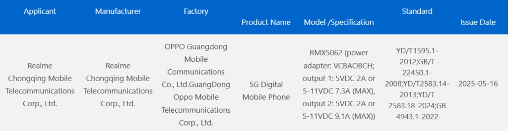 Realme Neo 7 Turbo 3C certified transparent edition officially teased گوشی ریلمی Neo 7 توربو تائیدیه 3C را دریافت کرد
