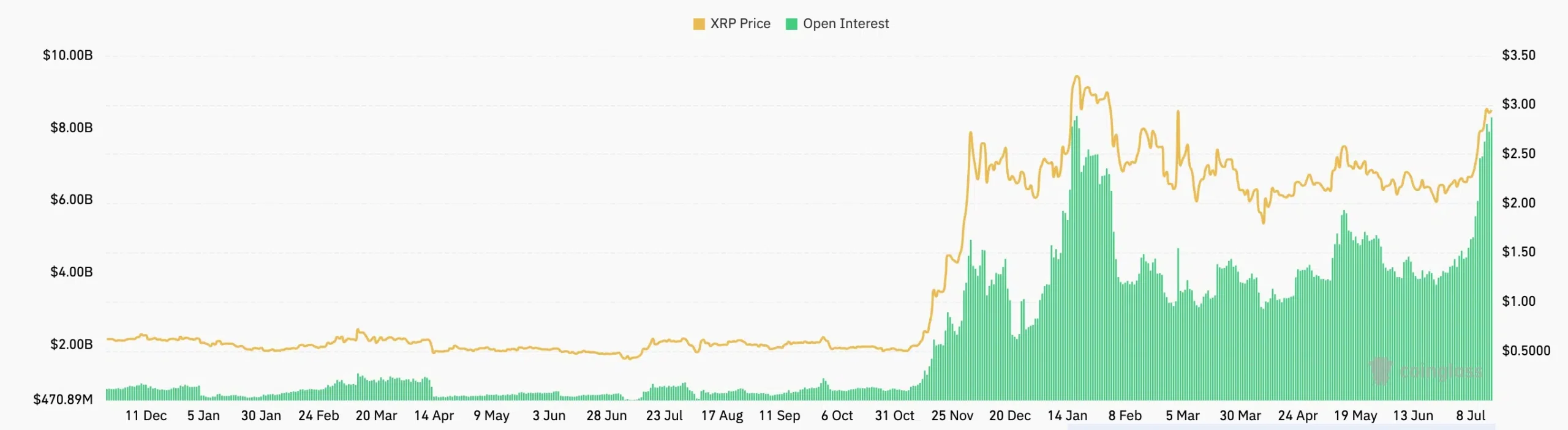 1000008171 قیمت XRP ممکن است به ۵ دلار افزایش یابد: ۴ دلیل این احتمال - نیعان مگ