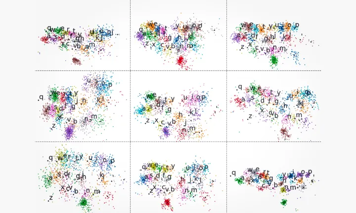 آیا هوش مصنوعی می‌تواند جایگزین ماوس و کیبورد شود؟