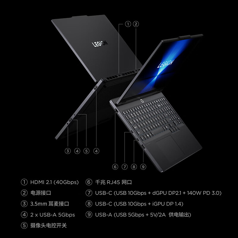 Lenovo-Legion-R7000-2025-2 لپ تاپ گیمینگ لنوو Legion R7000 2025 با پردازنده قدرتمند Ryzen 7 H255 معرفی شد - نیعان مگ