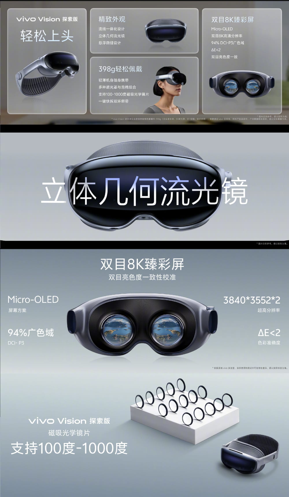 vivo-vision-vivos-first-mixed-reality-headset1 هدست واقعیت ترکیبی ویوو