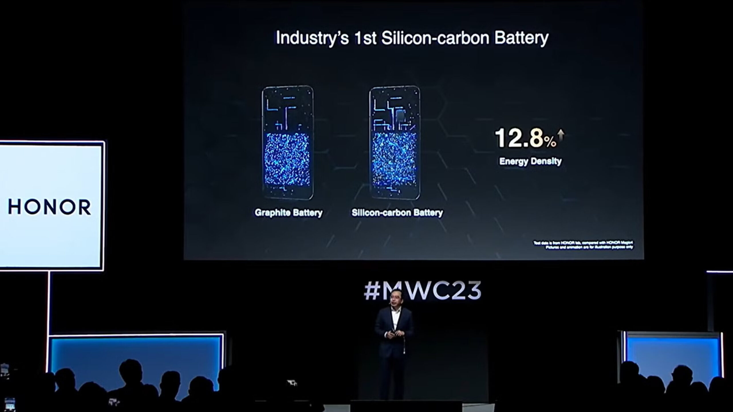 what-are-silicon-carbon-batteries4 باتریهای سیلیکون کربن