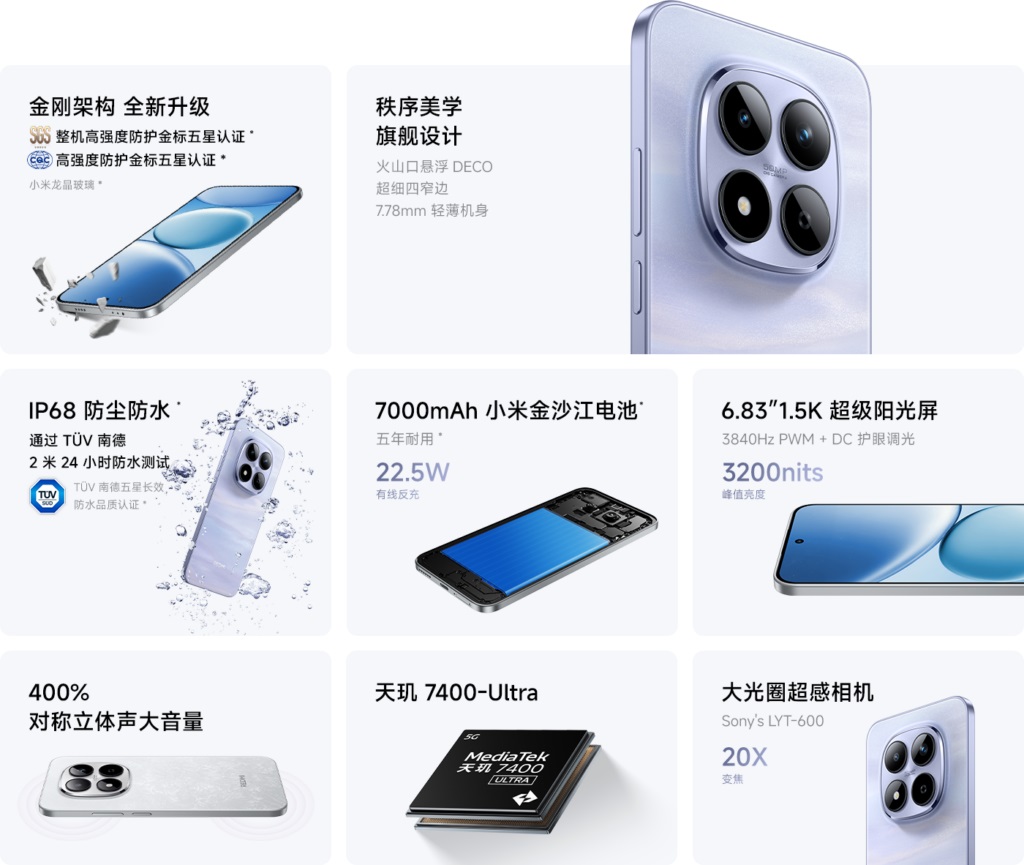 گوشی‌های ردمی نوت 15 پرو و پرو پلاس با باتری 7000 میلی‌آمپرساعتی معرفی شدند