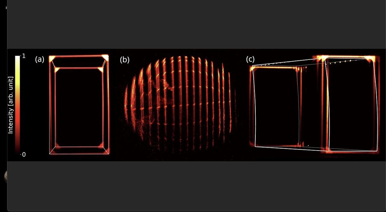 دانشمندان موفق شدند سرعت نور را قابل مشاهده کنند - نیعان مگ