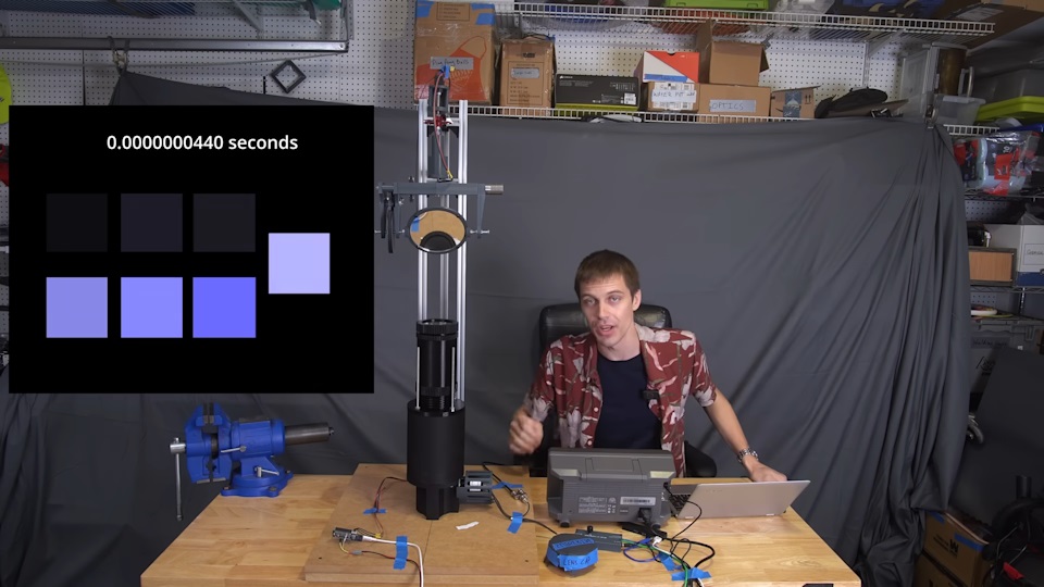 Someone made a camera that can shoot at two billion frames per second شخصی دوربینی ساخته که میتواند با سرعت حیرتانگیز ۲ میلیارد فریم بر ثانیه فیلمبرداری کند - نیعان مگ