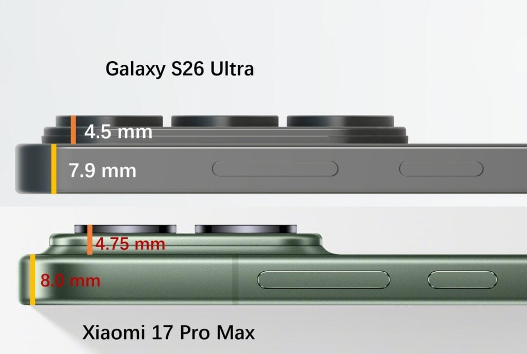 Xiaomi 17 Pro Max vs iPhone 17 Pro Max vs Galaxy S25 Ultra camera test4 مقایسه دوربین شیائومی ۱۷ پرو مکس در برابر آیفون ۱۷ پرو مکس و گلکسی S25 اولترا - نیعان مگ