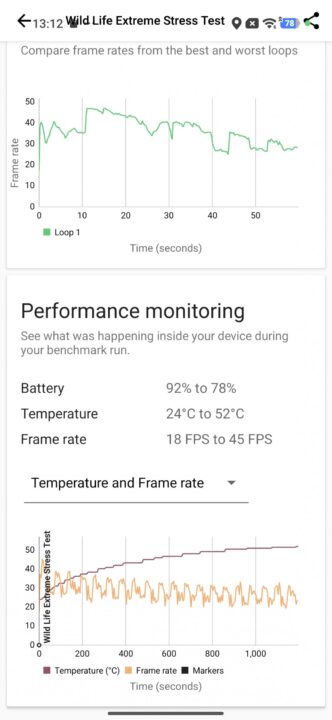 1000014327 بررسی گوشی پوکو F8 پرو - نیعان مگ