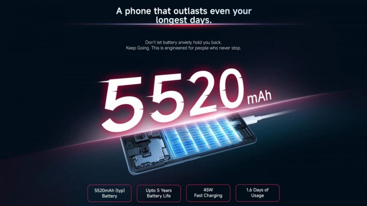 b گوشی ردمی نوت ۱۵ 5G با باتری بزرگتر معرفی شد - نیعان مگ